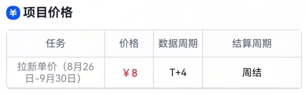 图片[2]-最近疯狂刷屏的【剪映模板】拉新，上手快，月入1w+！-壹器呵成